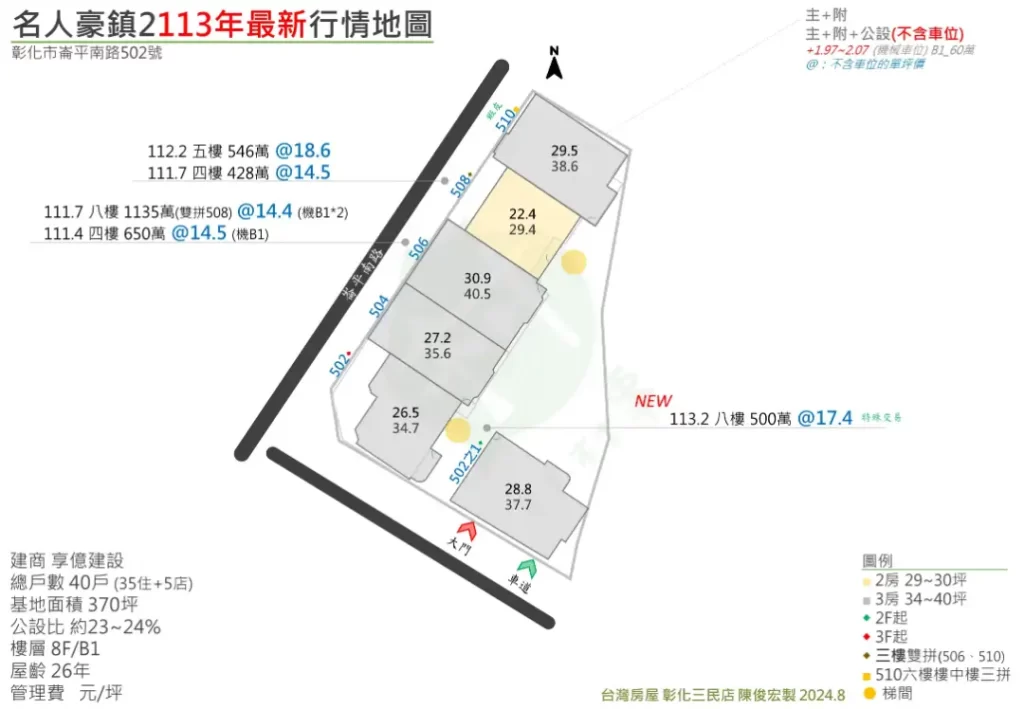 名人豪鎮2行情