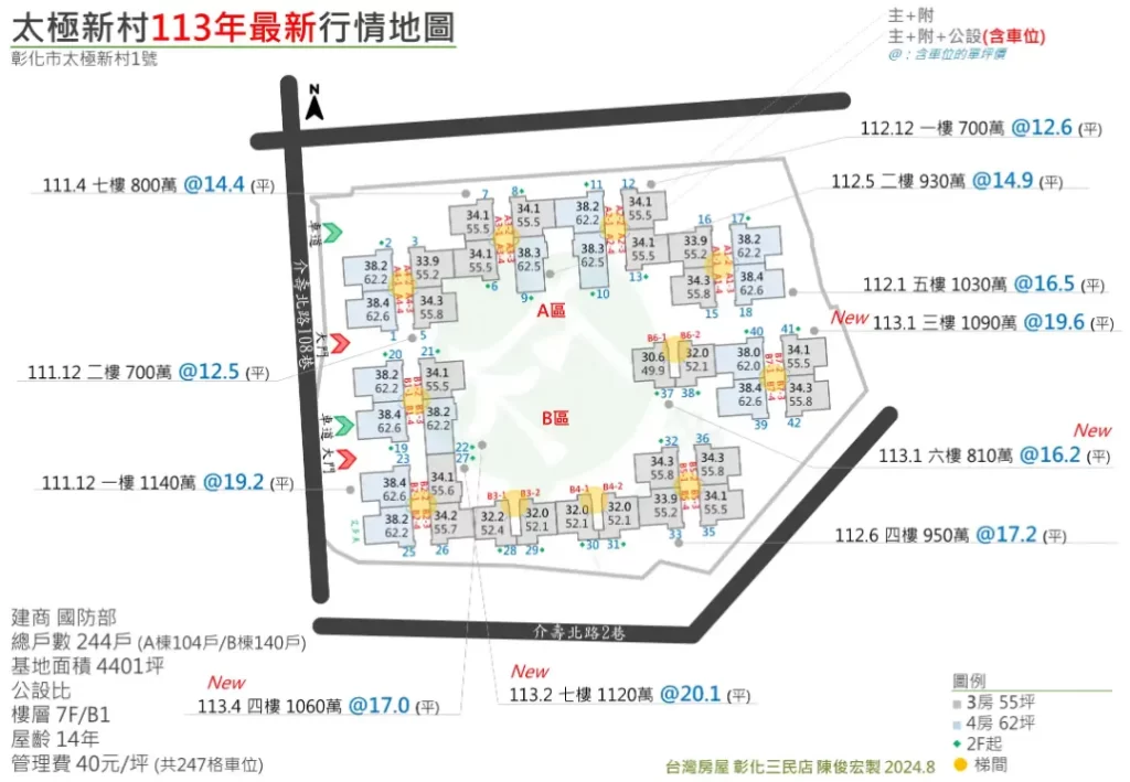 太極新村行情