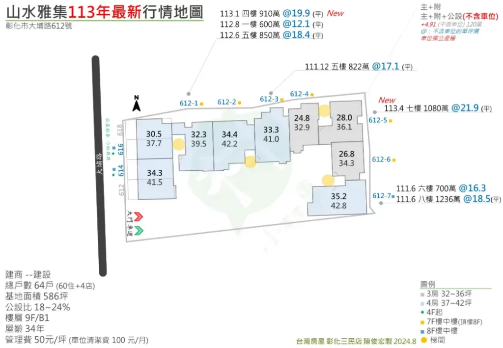 山水雅集行情