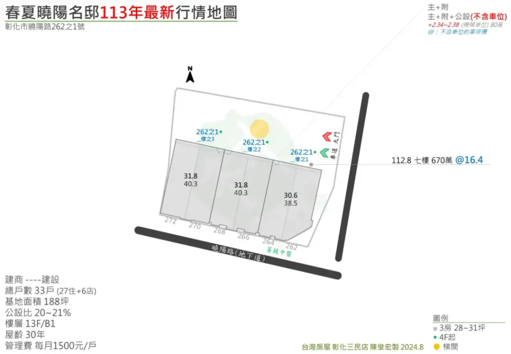 春夏曉陽名邸行情