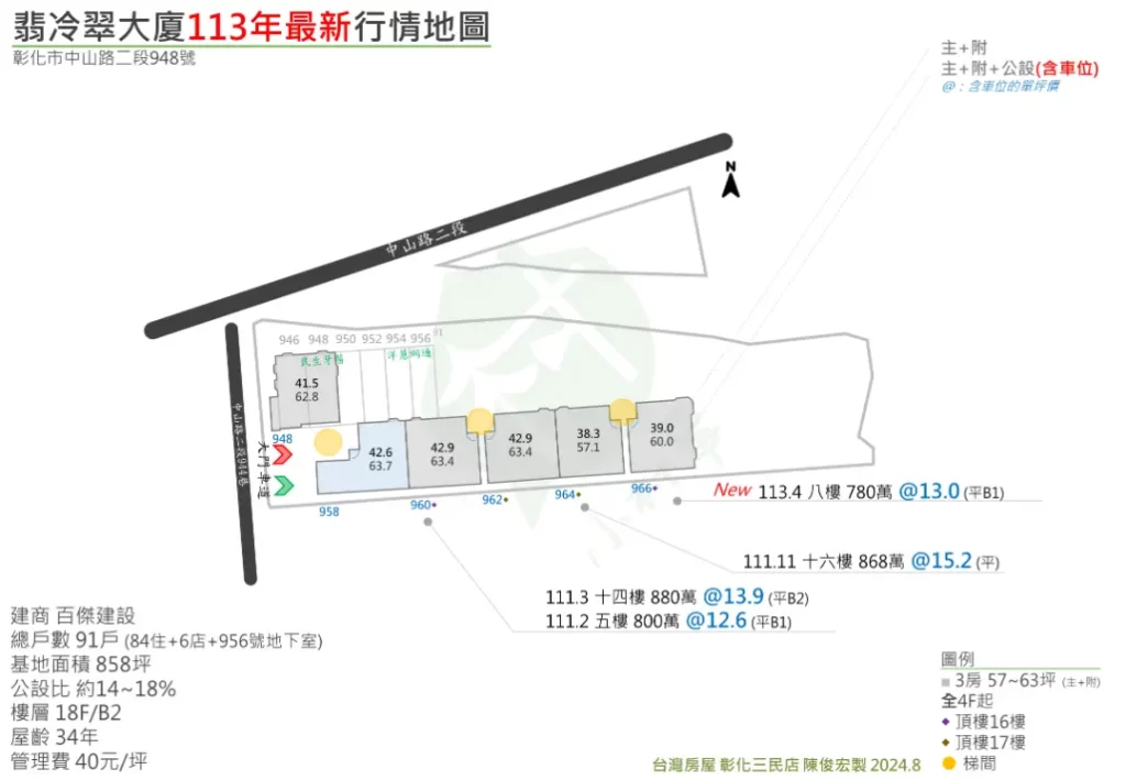 翡冷翠大廈行情