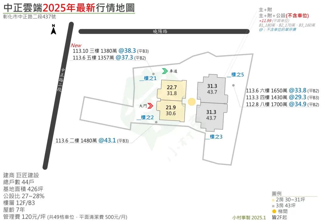 中正雲端