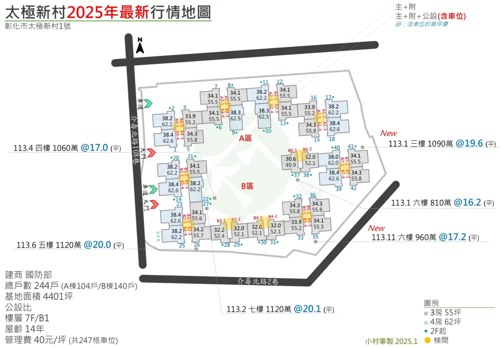 太極新村