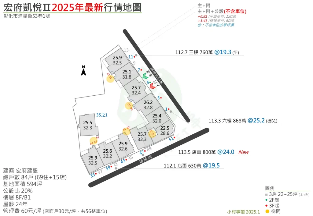宏府凱悅Ⅱ