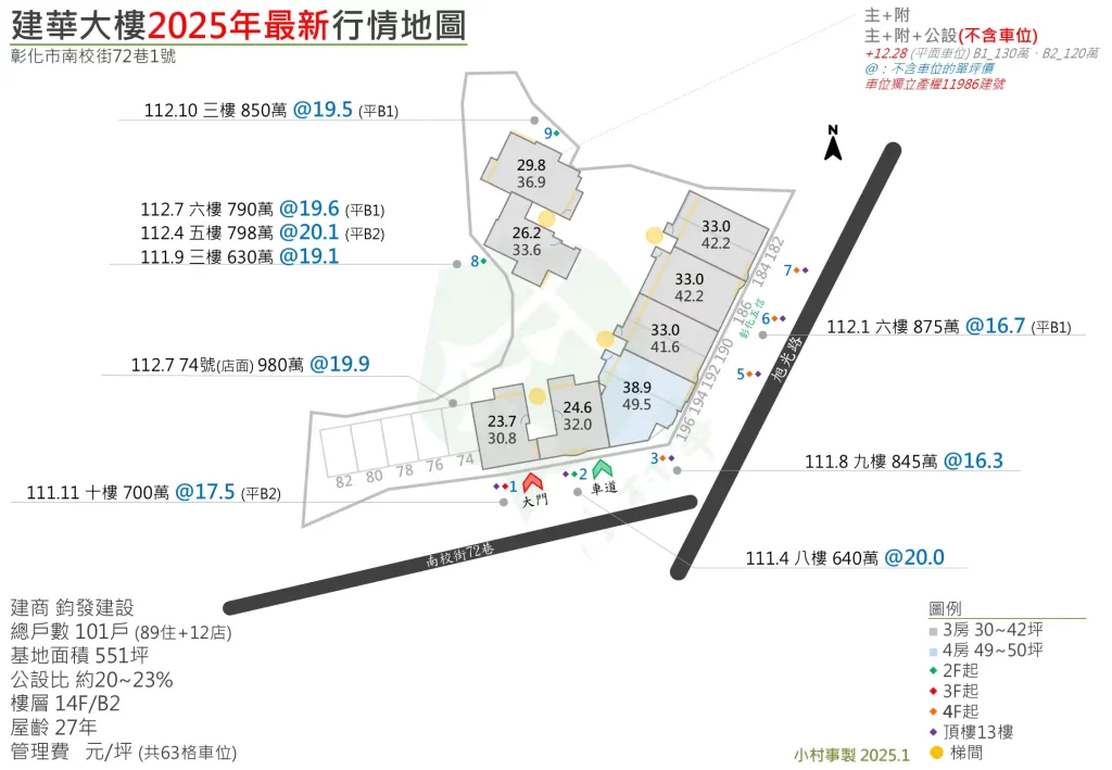 建華大樓