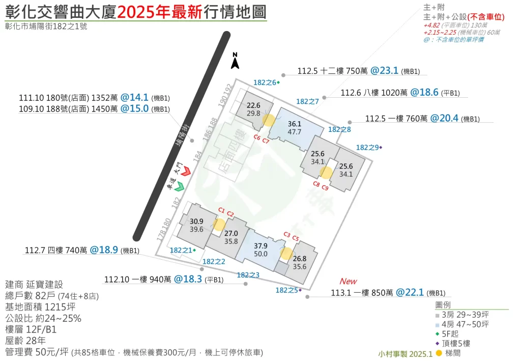 彰化交響曲大廈