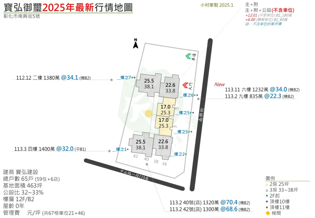 寶弘御璽