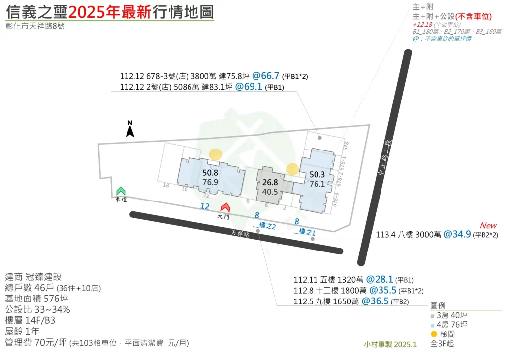 信義之璽