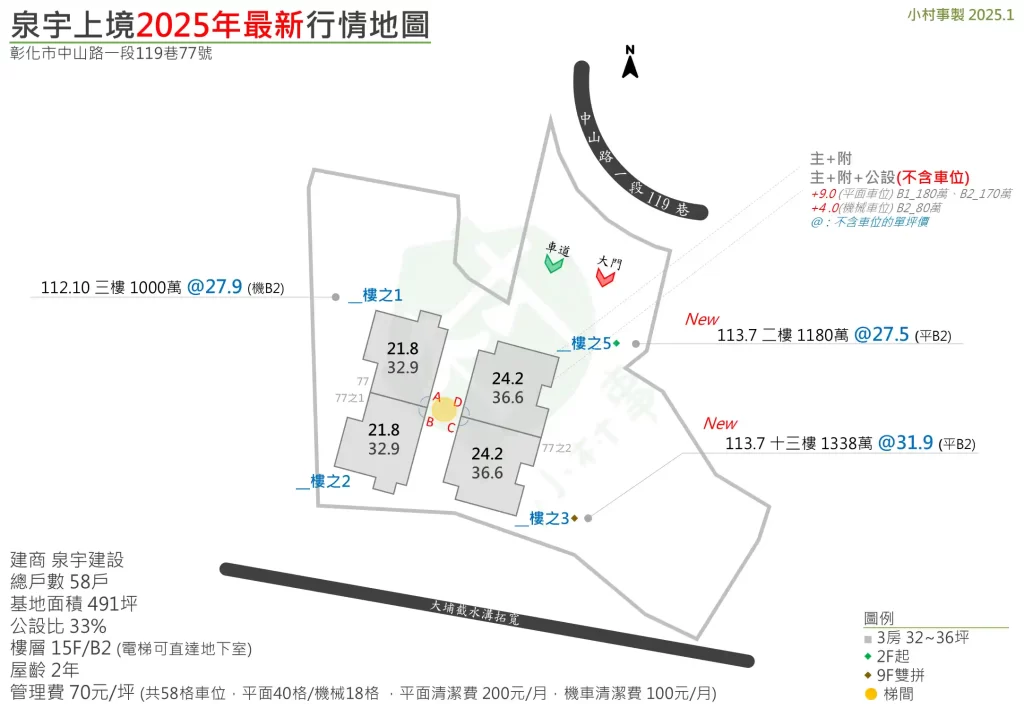泉宇上境