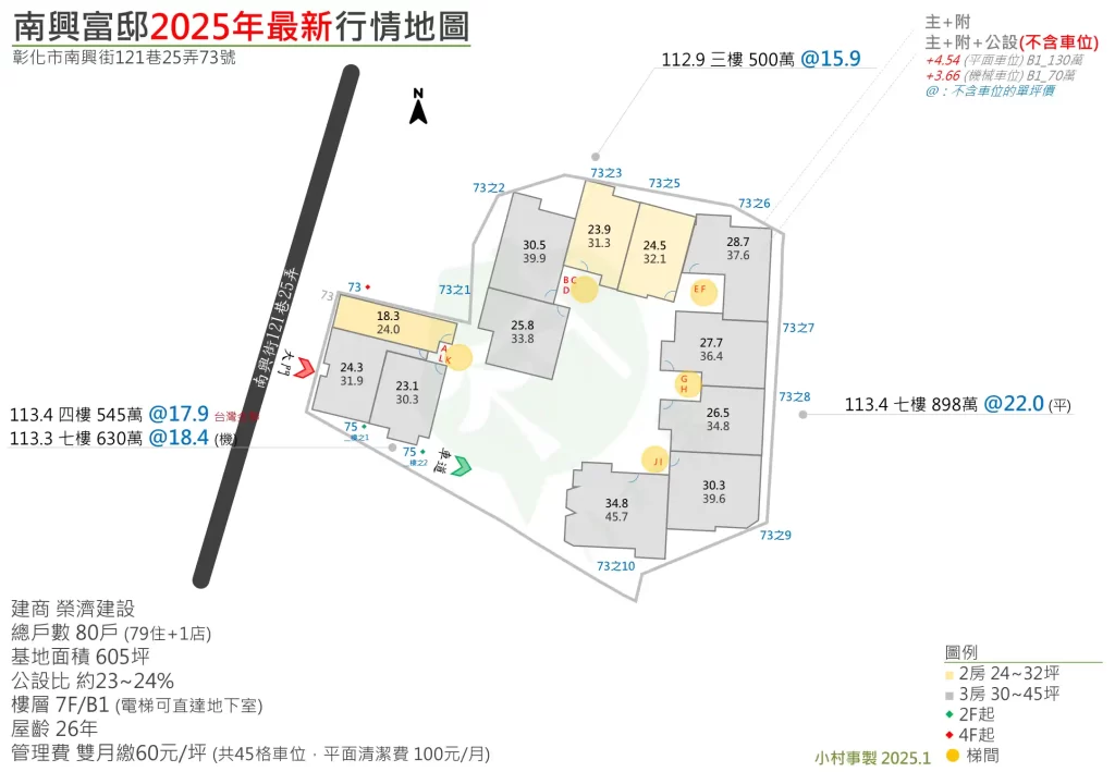 南興富邸