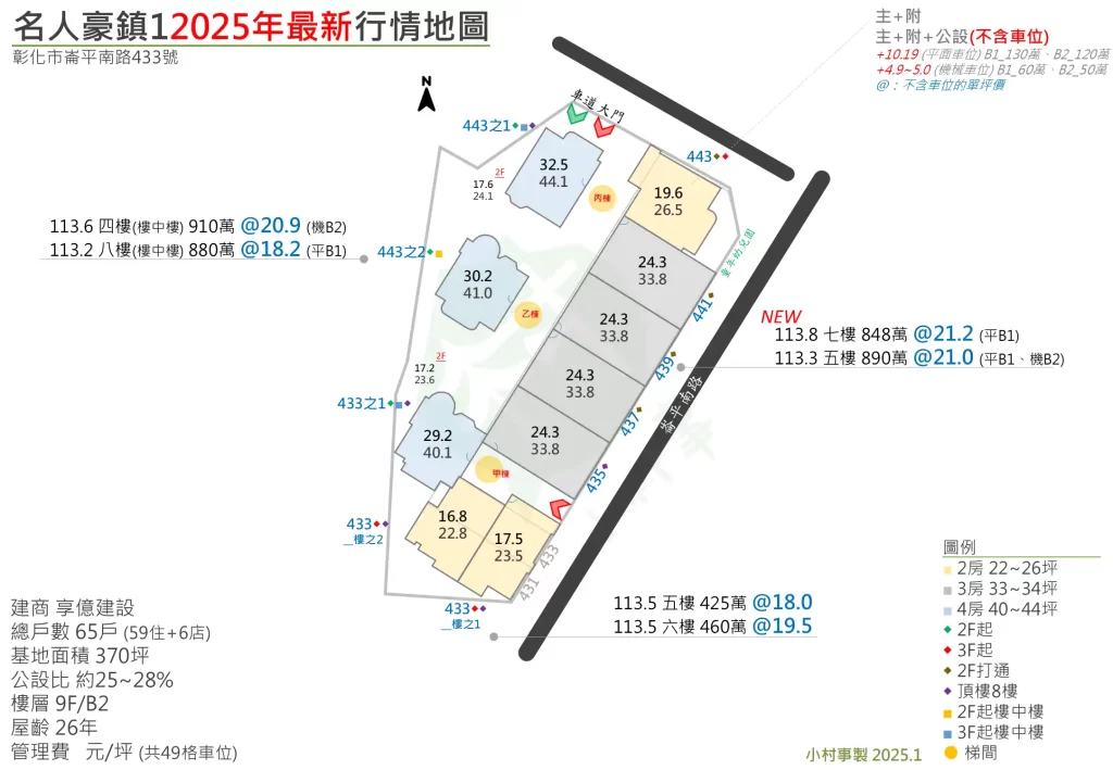 名人豪鎮1