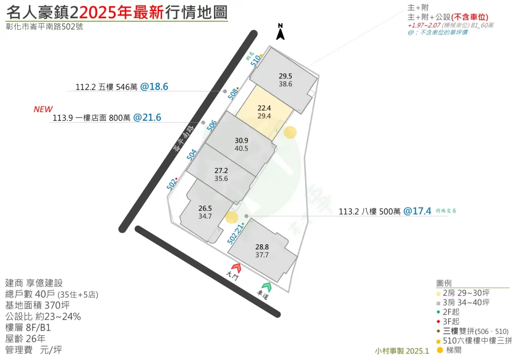 名人豪鎮2
