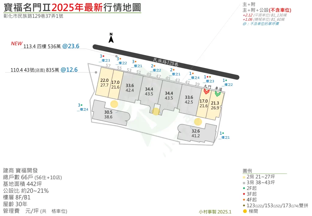 寶福名門2