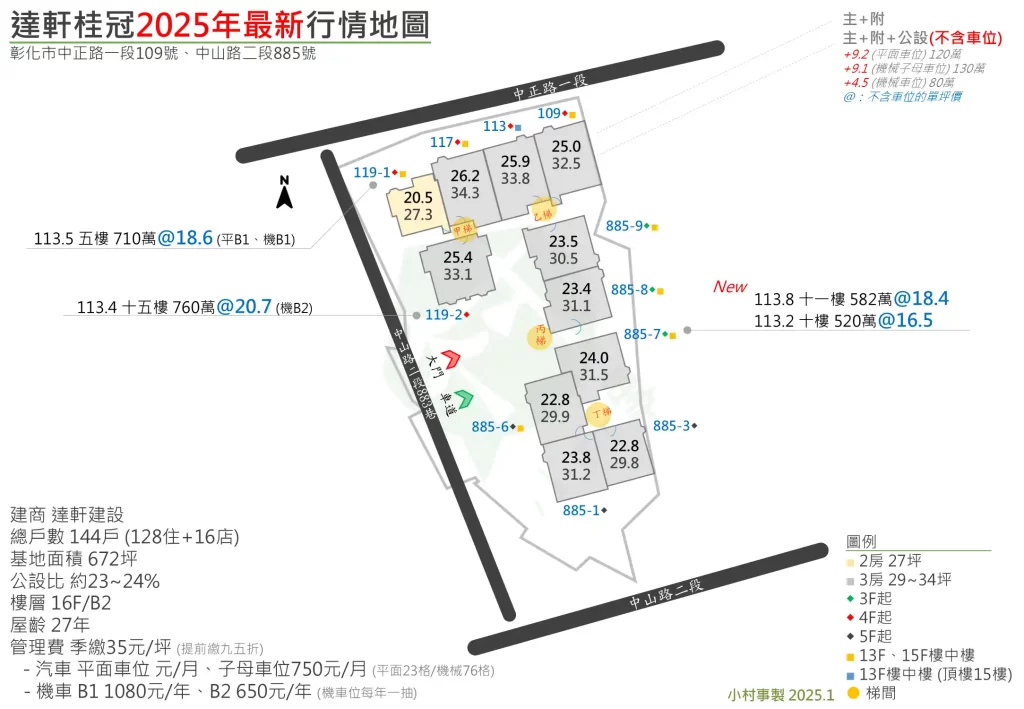 達軒桂冠