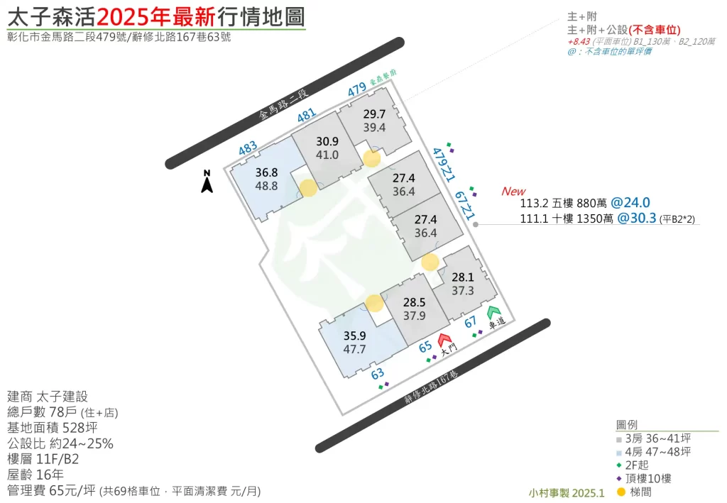 太子森活
