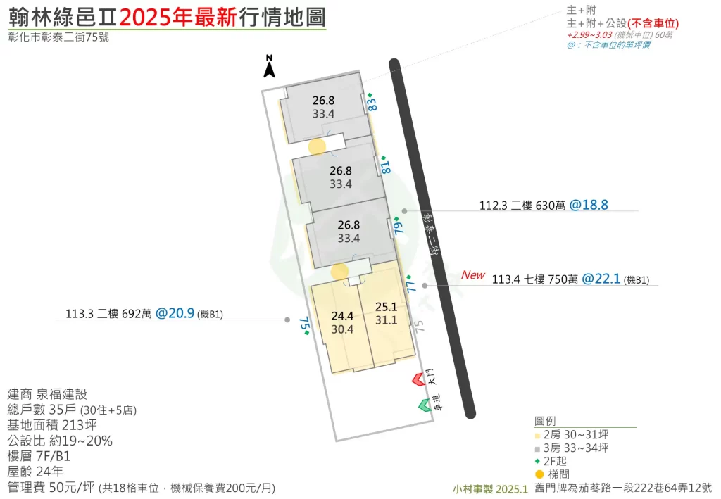翰林綠邑2
