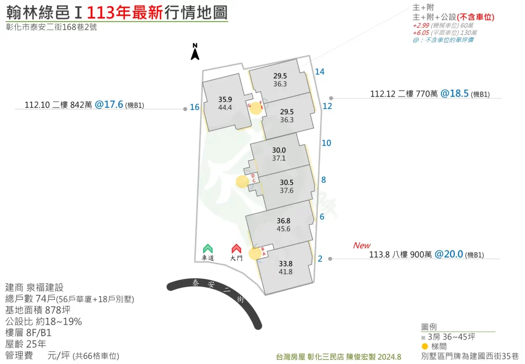 翰林綠邑1