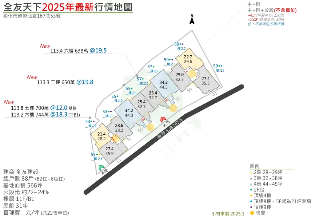 全友天下