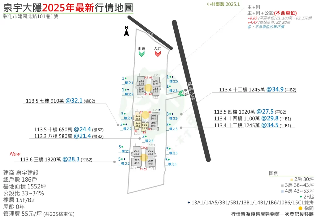 泉宇大隱