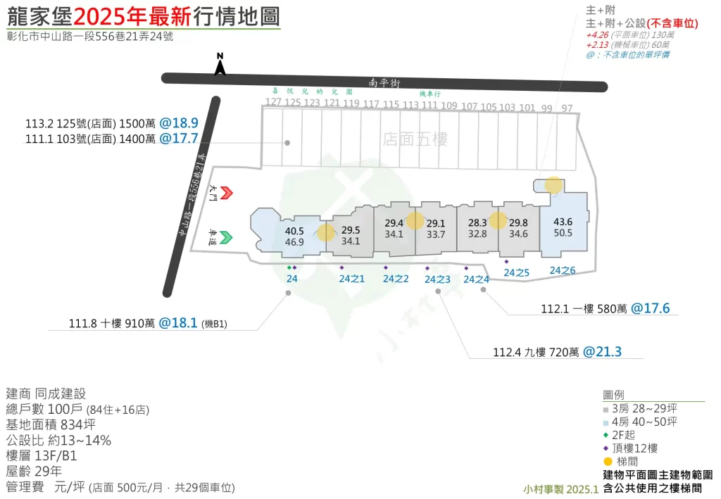 龍家堡